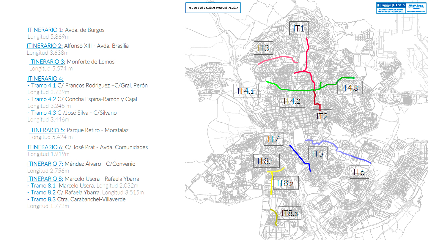 Itinerarios ciclistas propuestos por el Ayuntamiento de Madrid para 2017. 