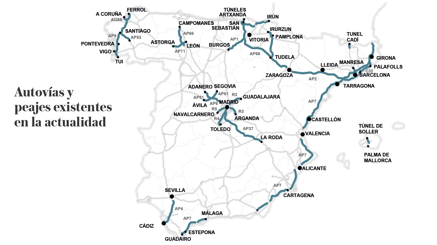 Autovías y peajes en España