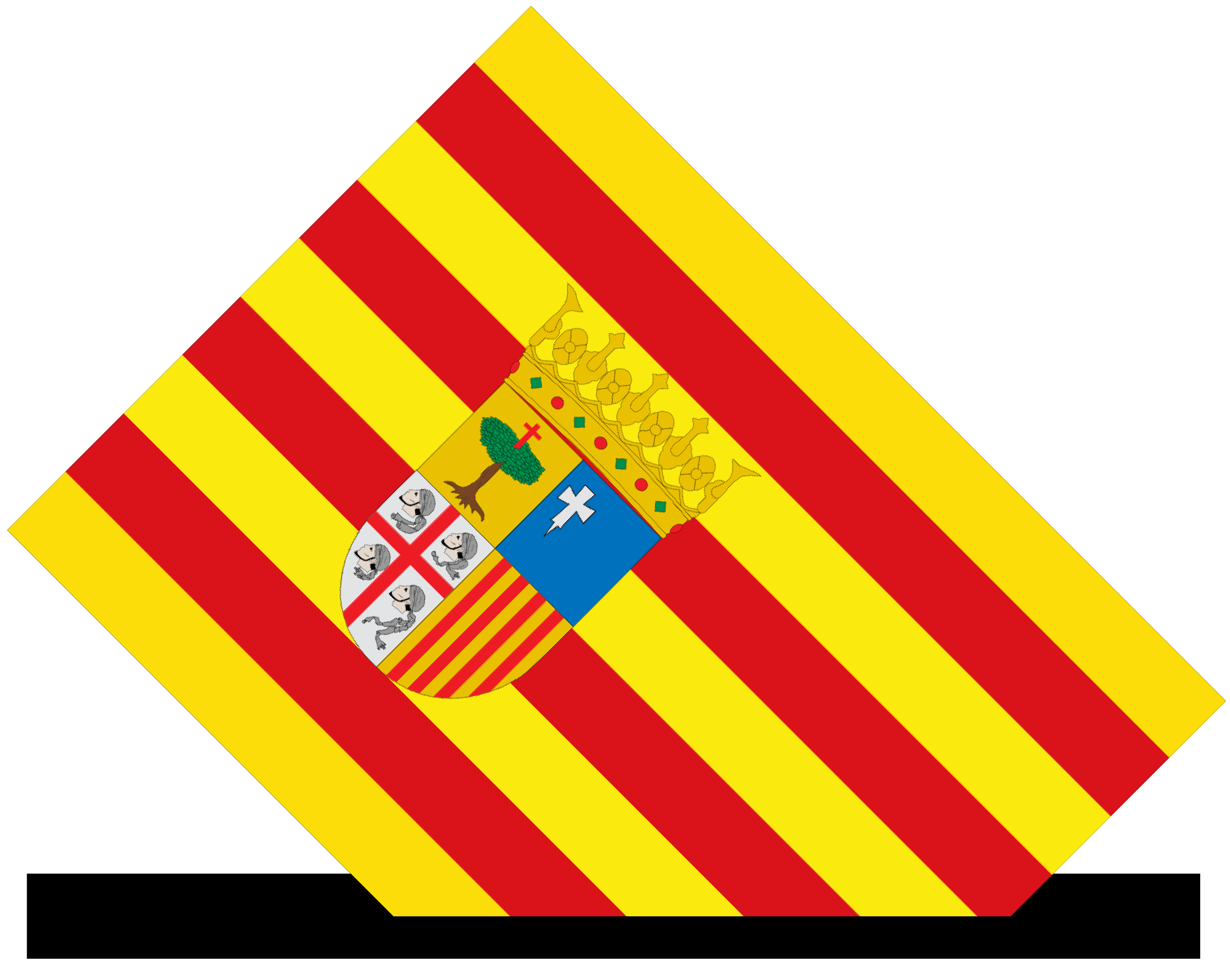 Resultados electorales en Aragón