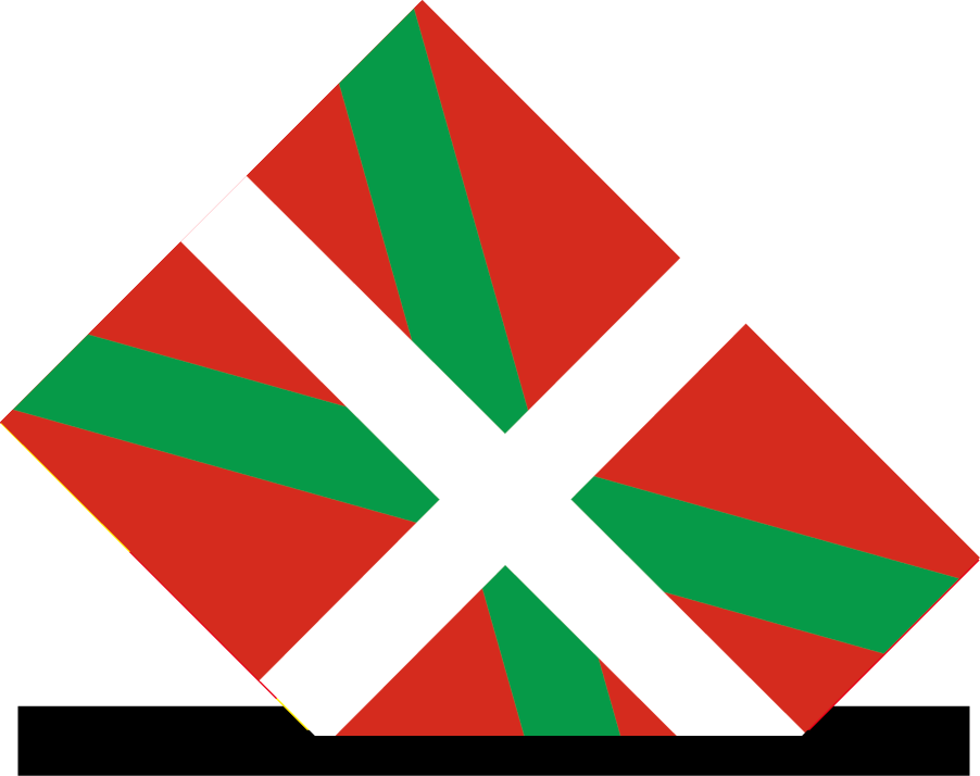 Resultados electorales en País Vasco