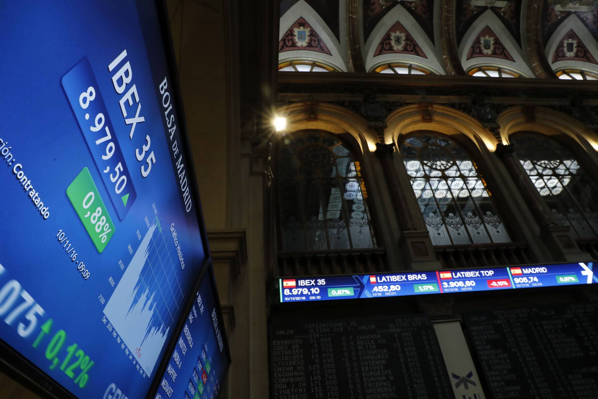 Interior de la Bolsa de Madrid.