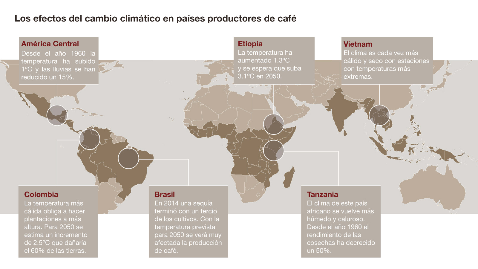 Fuente: The Climate Institute