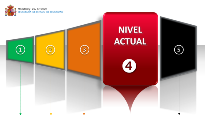 nivel-4