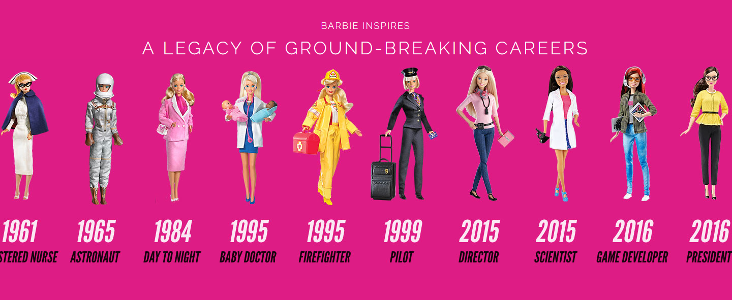barbie mundo virtual
