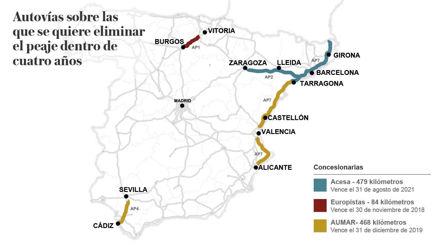 Presión sobre Fomento para quitar peajes de los 1.000 kilómetros que vencen hasta 2021