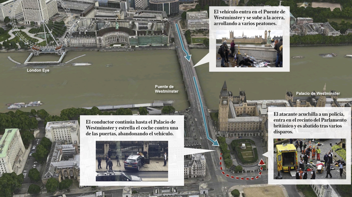 Infografía del atentado terrorista en Londres.