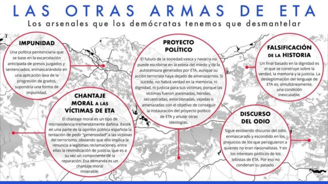 geolocalizacion_presos