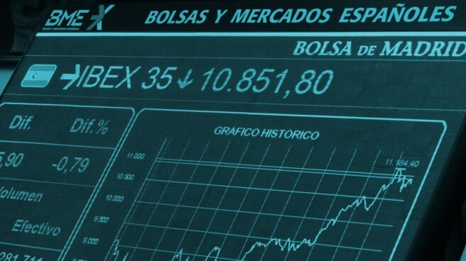 ¿Qué ha soportado al mercado?