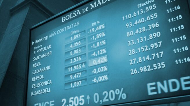 Popu_cortos La caída de Popular ha avivado las críticas sobre el papel de las posiciones cortas.