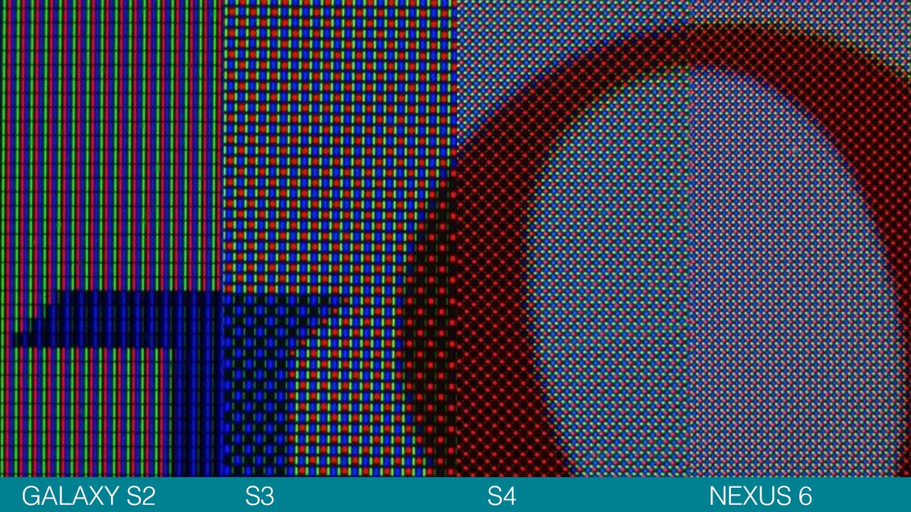 Evolución de las matrices de distribución led en una pantalla móvil