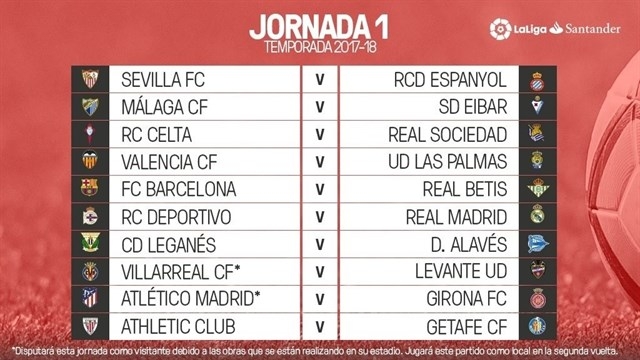 Primera jornada de fútbol de la Liga Santander.