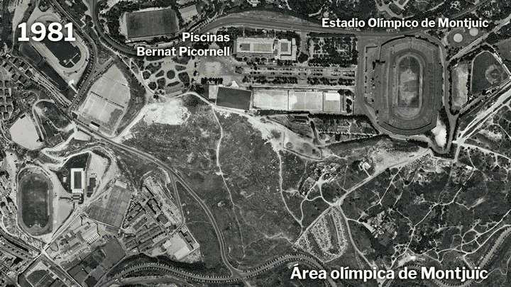 Evolución histórica del área olímpica de Montjuïc.