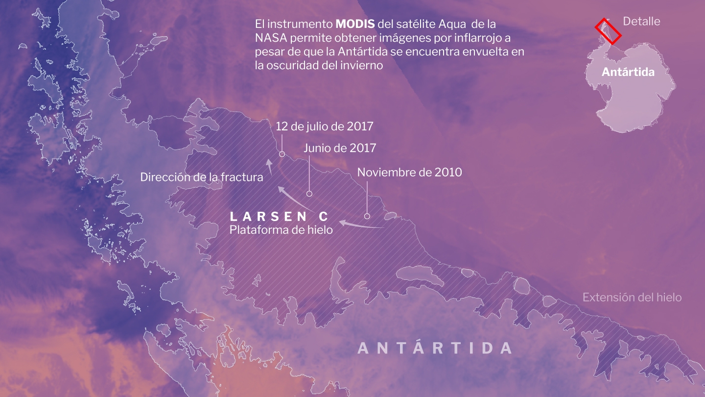 El instrumento MODIS de la NASA se dedica a la teledetección de fenómenos naturales.