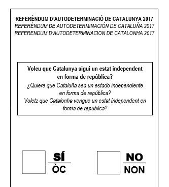 Papeleta del referéndum 1-O.