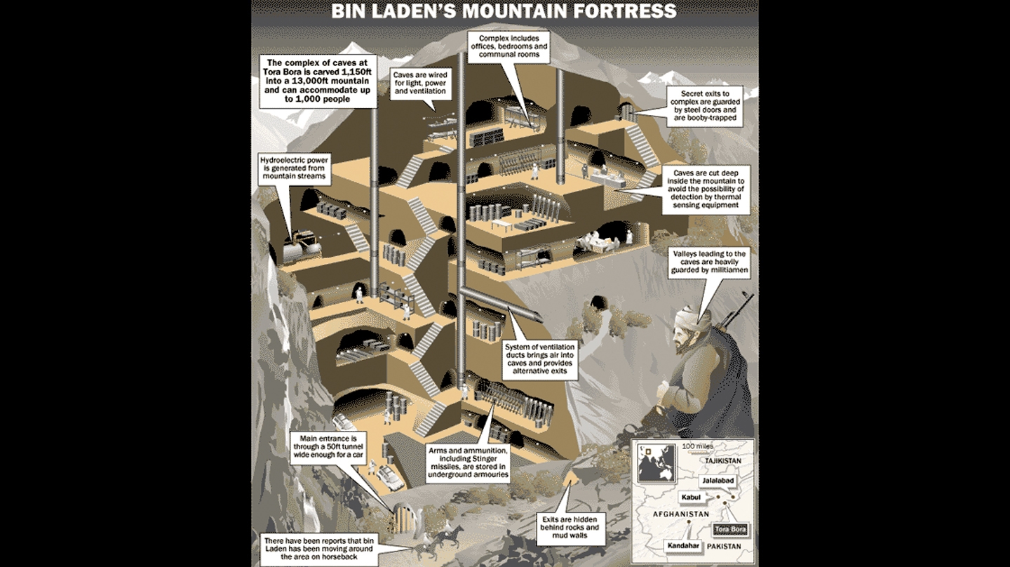 La 'fortaleza' de Bin Laden a Tora Bora