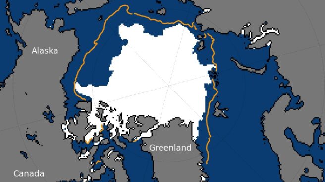 El Ártico registra 1,58 millones de km2 por debajo de su extensión media de hielo