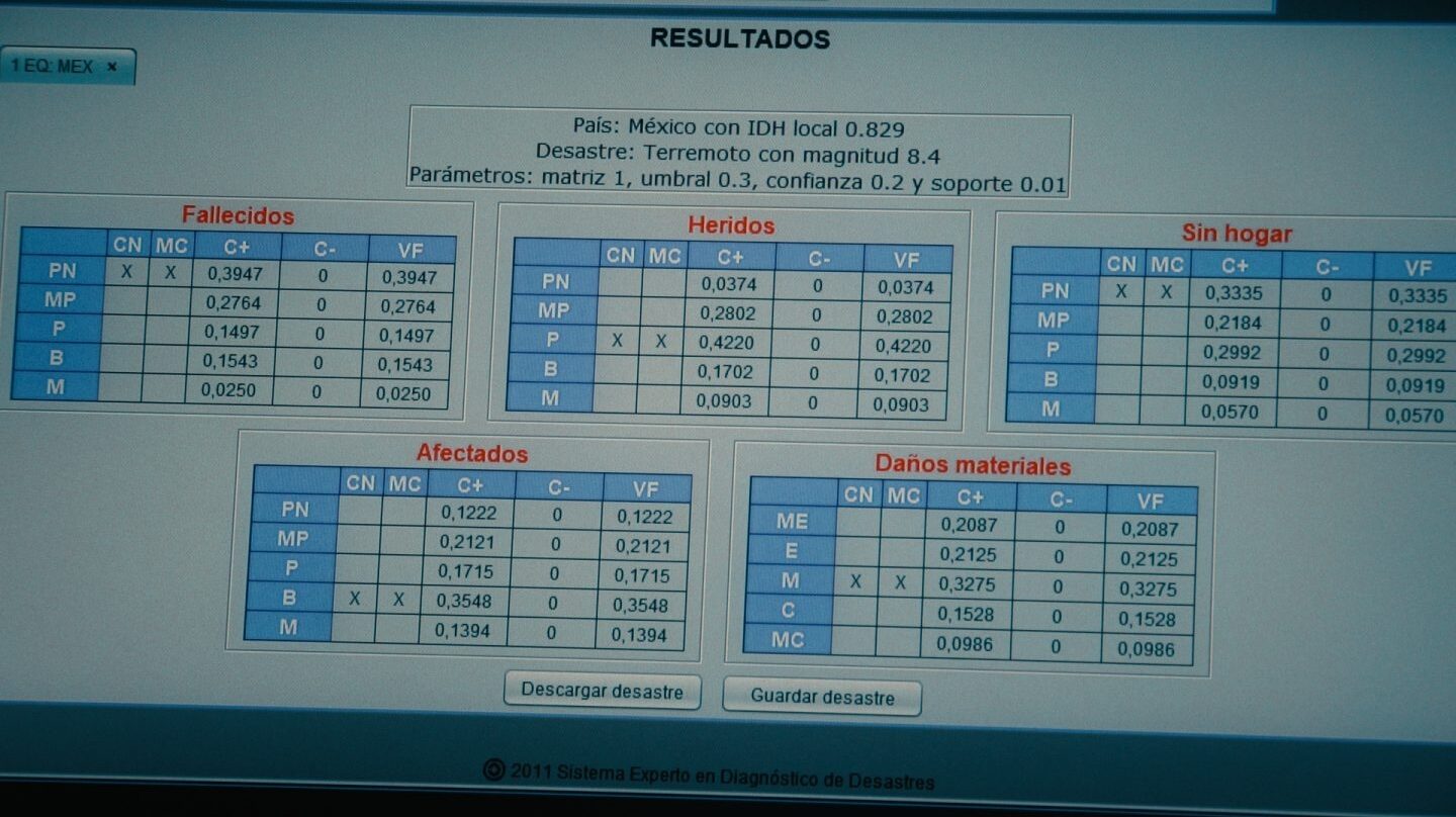 Interfaz del programa SEDD