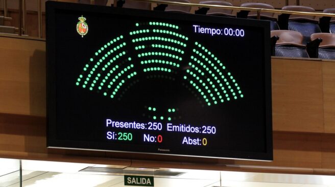 El 155 exige reunir a la comisión general de CCAA con presencia de representantes de la Generalitat
