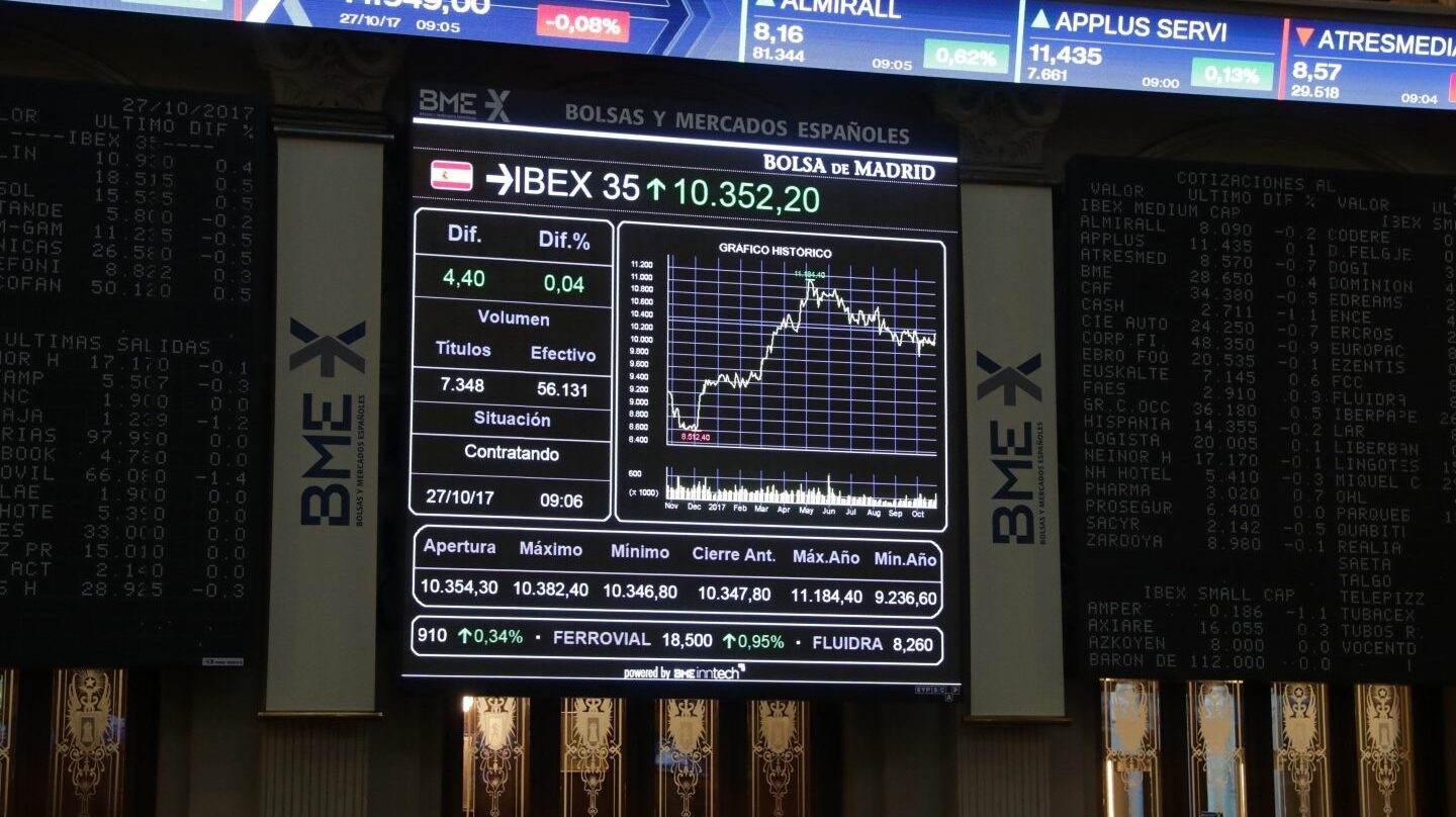 El Ibex cae por la tensión provocada por la independencia catalana.