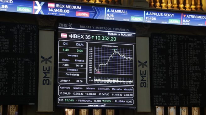 El Ibex pierde un 1,5% y la prima de riesgo se eleva hasta los 120 puntos