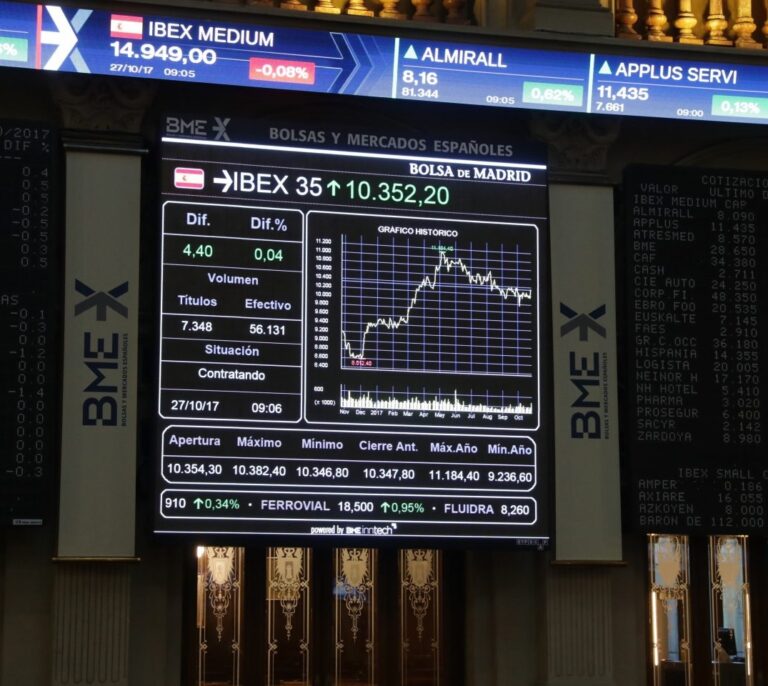 El Ibex pierde un 1,5% y la prima de riesgo se eleva hasta los 120 puntos