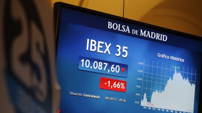 Caída de Caixabank en la Bolsa.