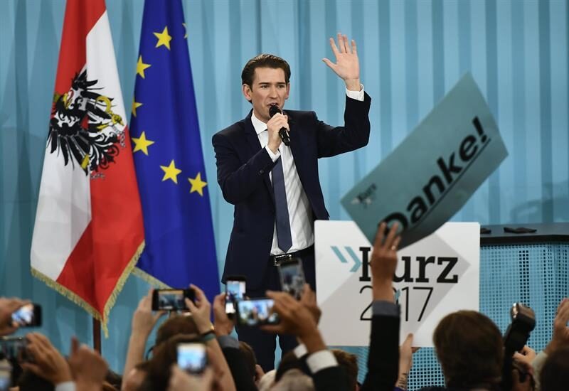 Sebastian Kurz, vencedor de las elecciones en Austria, saluda a sus segudores