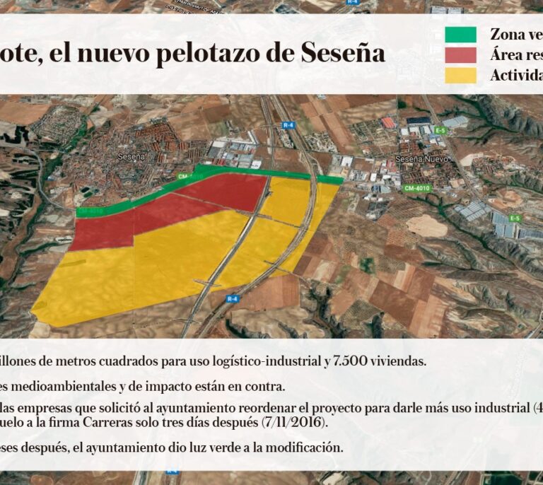 Seseña prepara otro 'pelotazo' urbanístico de 7.500 pisos con todos los informes en contra