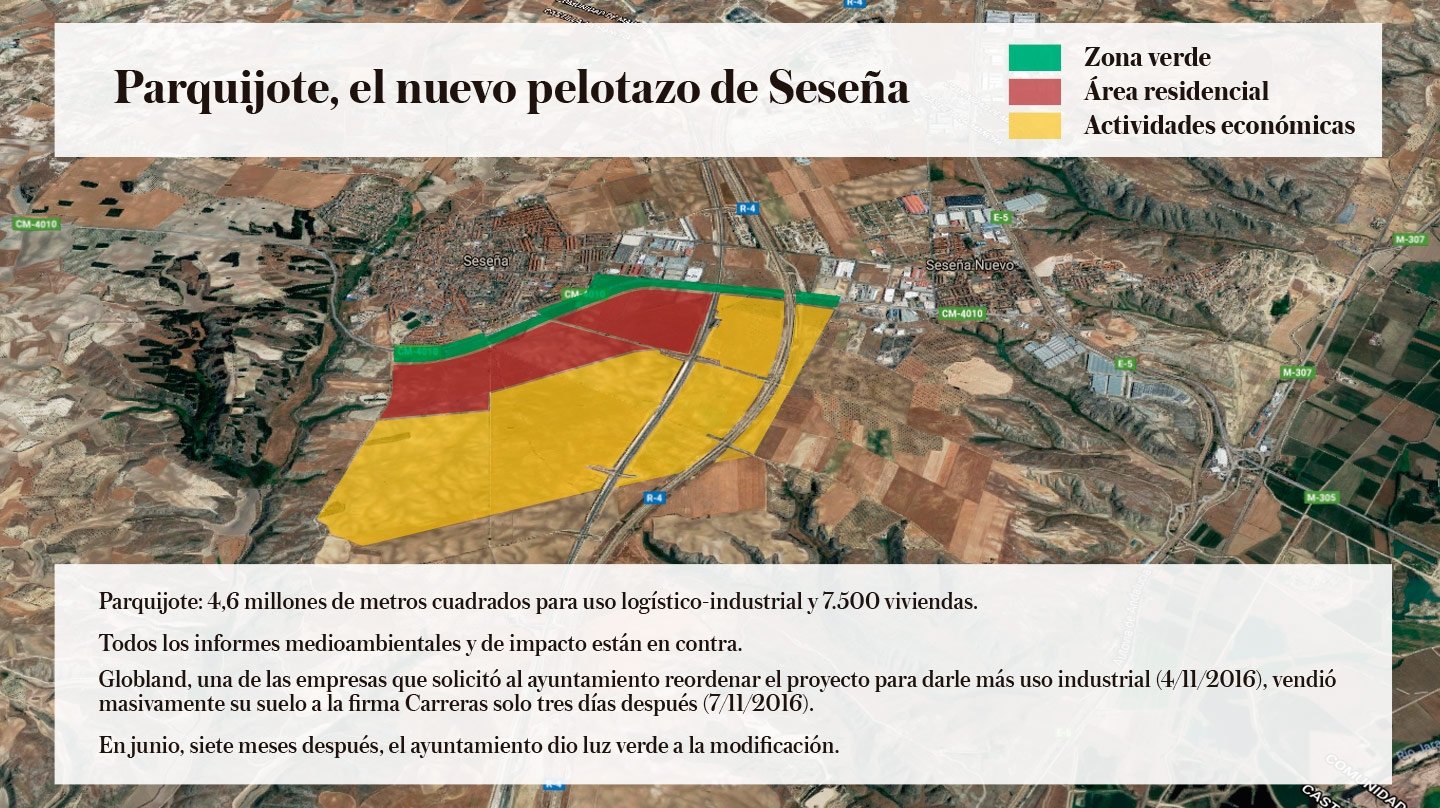 Un esquema del nuevo desarrollo 'Parquijote'