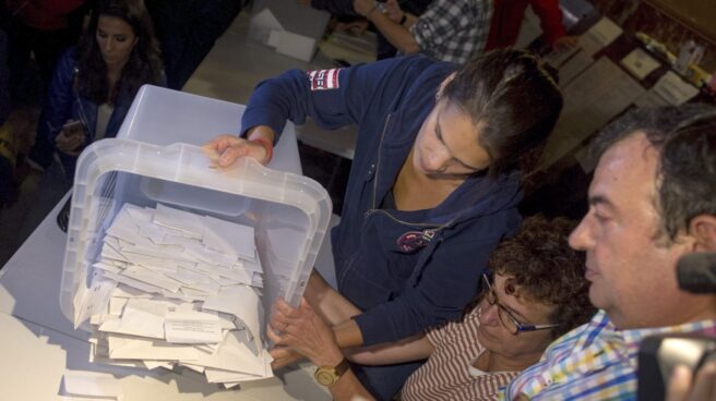 Independentismo inmóvil: el 1-O calca los datos del 9-N y el 27-S