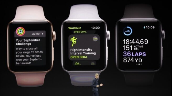 Apple recupera el trono mundial de los wearables con su Apple Watch 3.