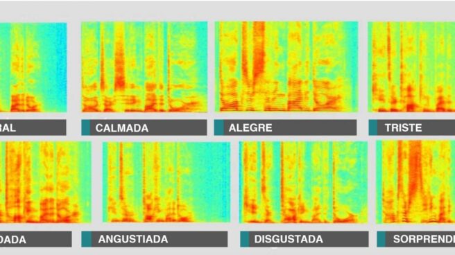 Los ordenadores no terminan de empatizar con las voces alegres