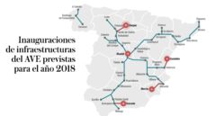 Los fallos de seguridad retrasan las cinco inauguraciones del AVE previstas para 2018