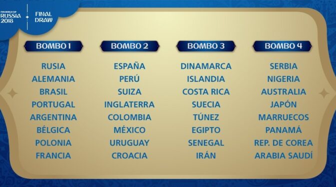 España afronta el sorteo del Mundial de Rusia desde el amenazante Bombo 2