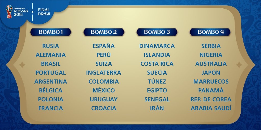 Bombos para el sorteo de la fase de grupos del Mundial de Rusia 2018.