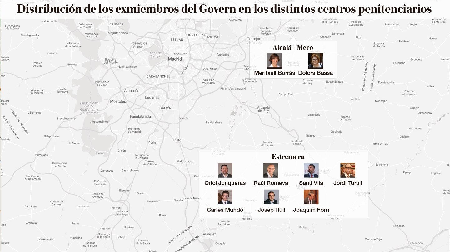 Mapa de la distribución de los exmiembros del Govern en los distintos centros penitenciarios