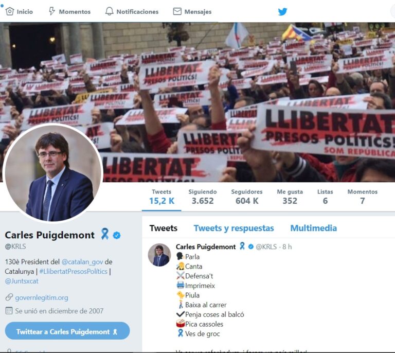 Puigdemont, el que más menciones de Twitter recibe en España en 2017