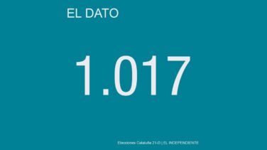 La Cataluña de los barracones