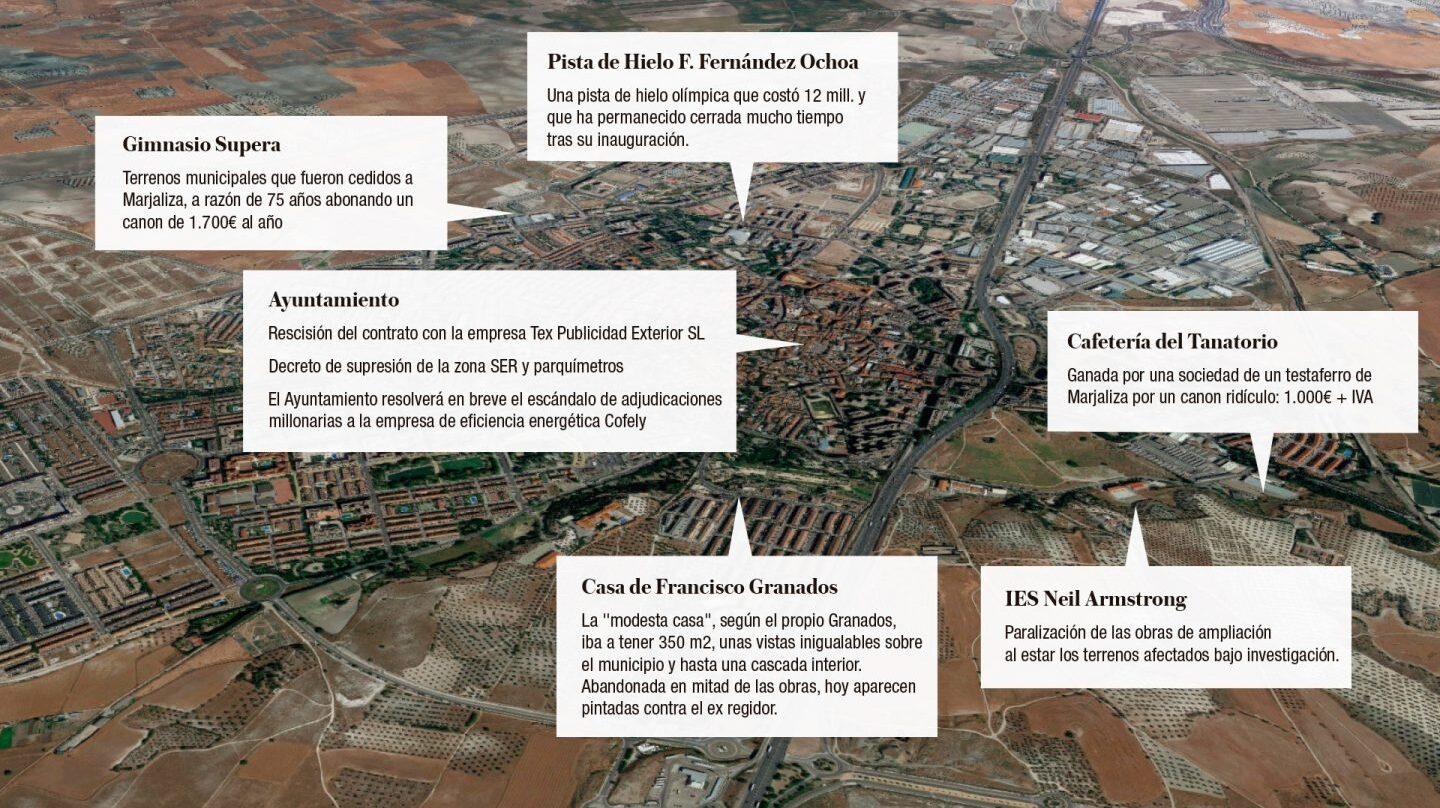 "Problemas" en Valdemoro