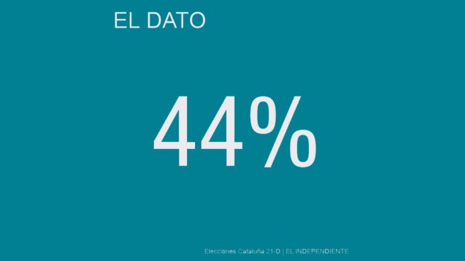 referendum_independencia_44