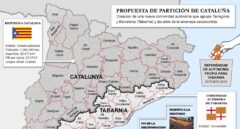 ¿Qué es Tabarnia?