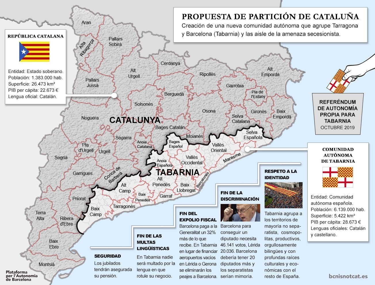 El presidente de Tabarnia se ha acercado a la casa de Carles Puigdemont, "el fake president", en Waterloo para tener una conf Tabarnia-bcnisnotcat-mapa-comunidad-barcelona