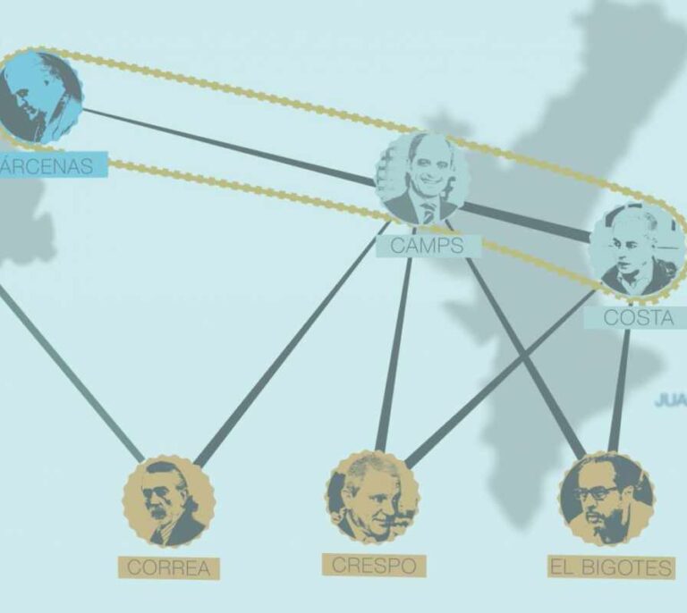 Gürtel: todas las correas apuntan a Bárcenas