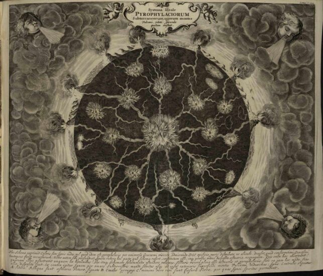 Especulaciones sobre el interior de la Tierra en Mundus Subterraneus; Athanasius Kircher, BNE, 1678