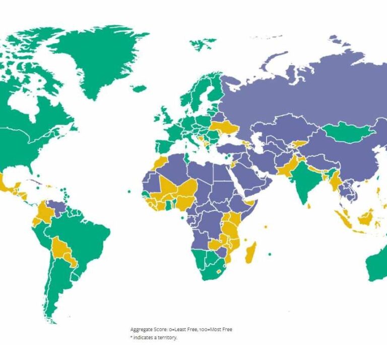 España sigue en la vanguardia de un mundo cada vez menos libre