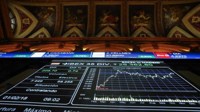 El Ibex pierde los 10.000 puntos tras liquidar 50.000 millones en siete días.