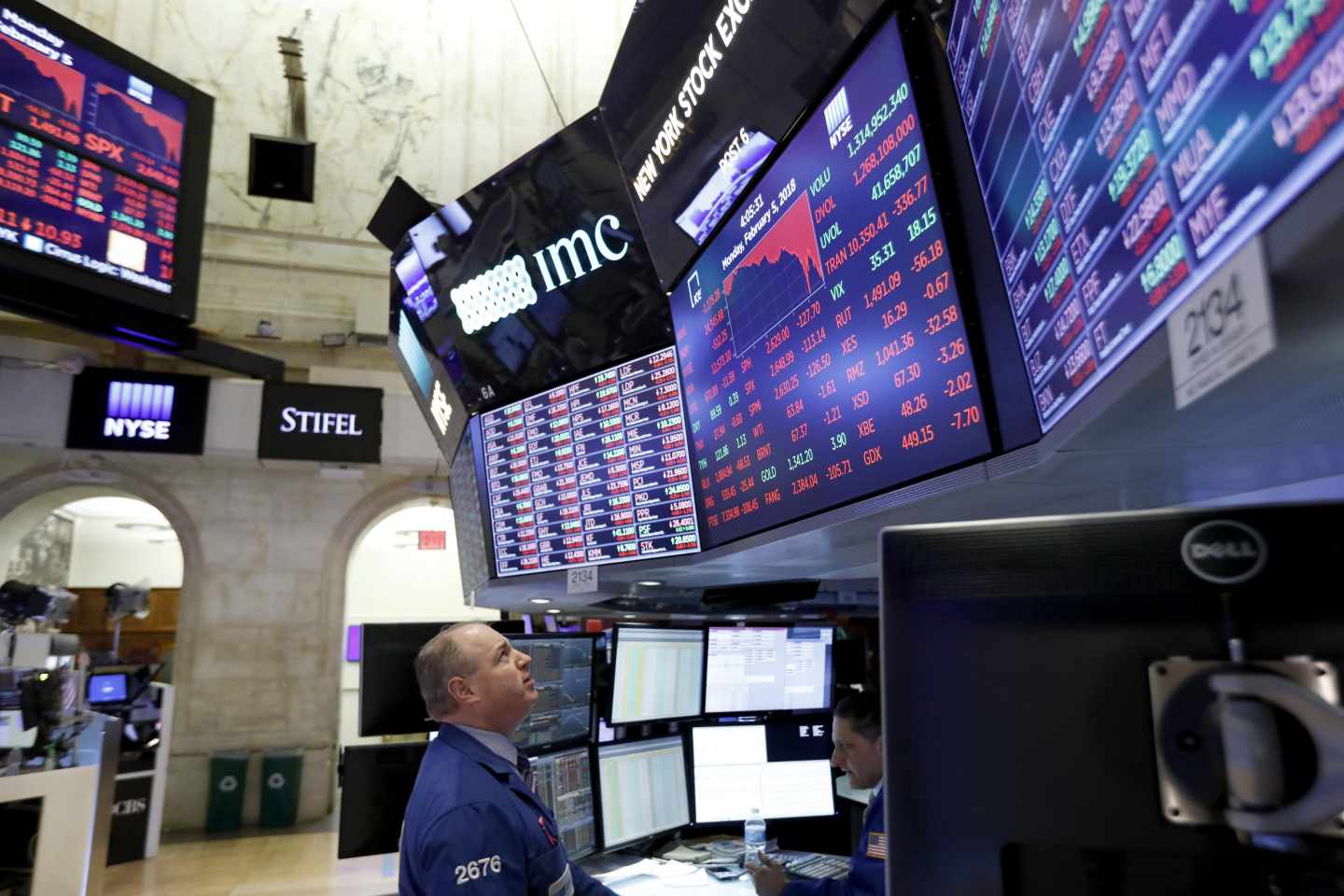 Wall Street pierde otro 4% y agrava la crisis de los mercados.