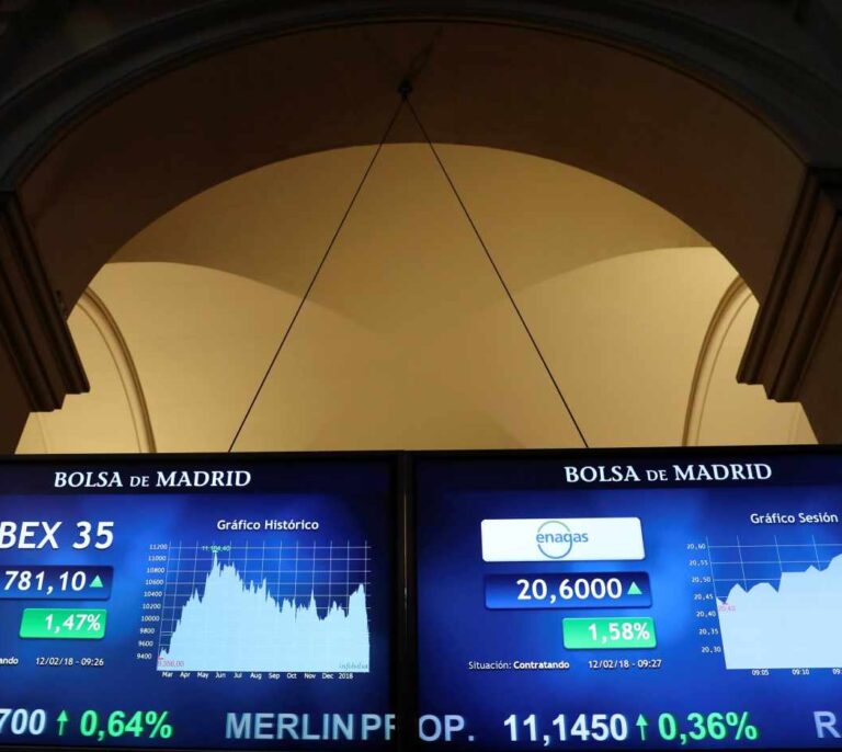 El Ibex se sacude los temores con su tercera mayor subida del año