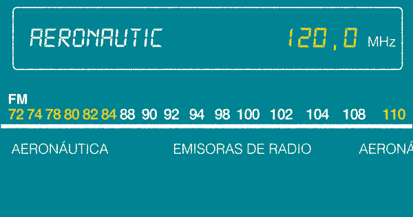 Si la señal se hubiera captado en Madrid, estaría por debajo del 88.0 FM