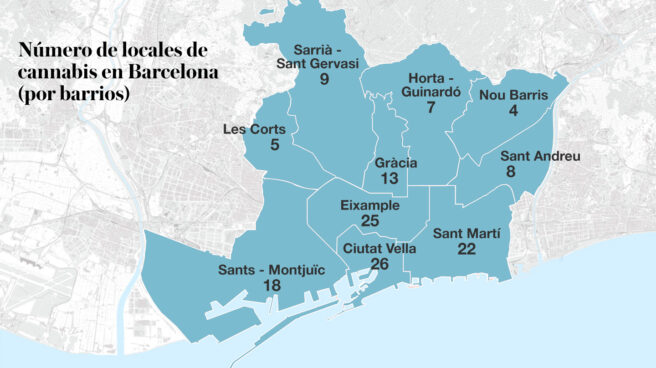 Número de locales de cannabis en Barcelona (por barrios) Número de locales de cannabis en Barcelona (por barrios)